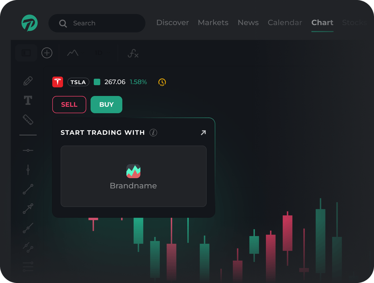 Terminal Charts Advertising