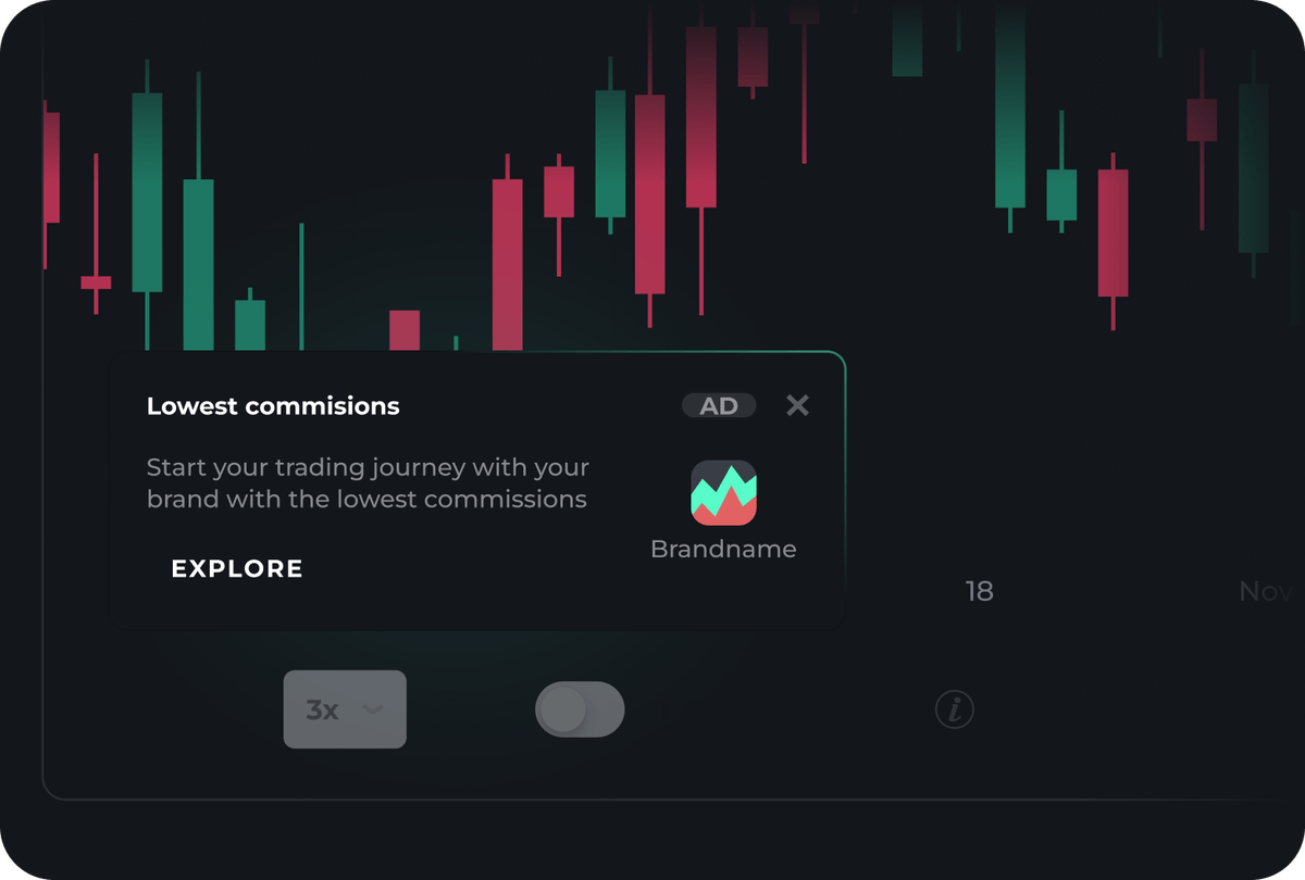 Pop-up Ads on Profit.com
