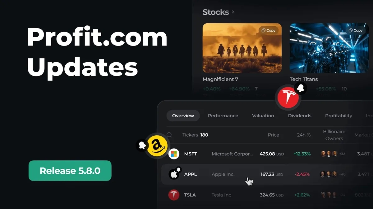 New Watchlist Page, New Screener Page