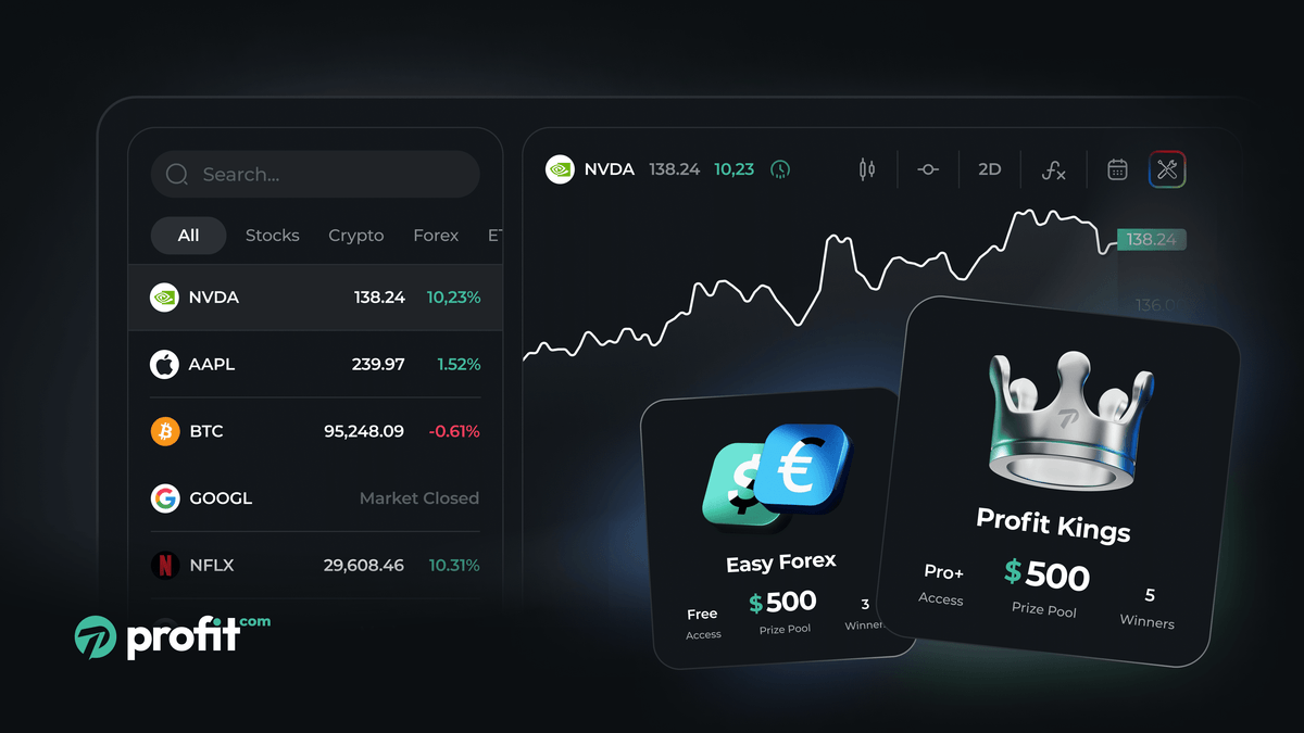 Playtrade Explained