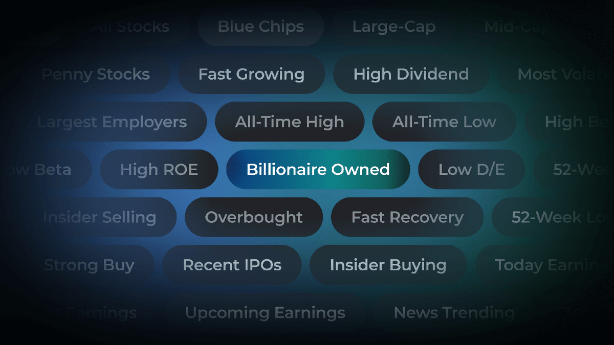 Maximizing Returns with Profit.com’s Stock Screener